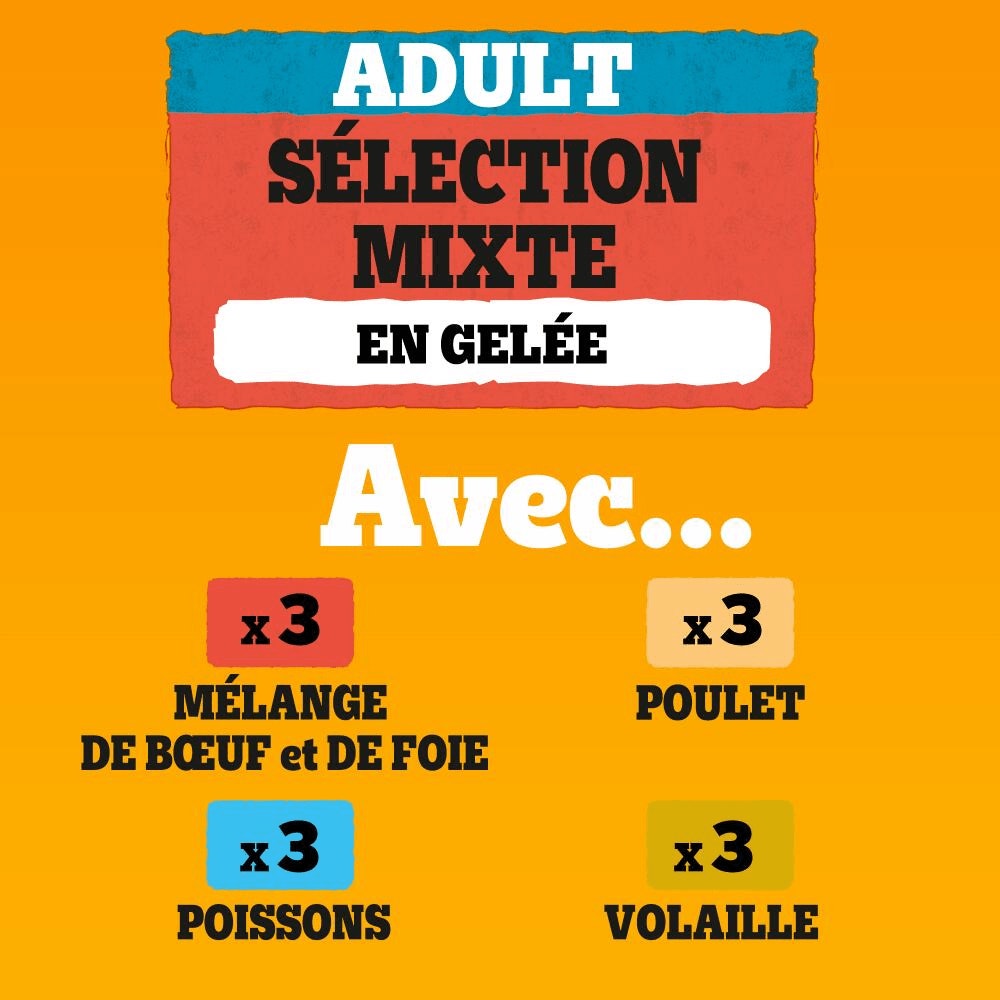 Pedigree® Sachets Fraîcheur En Gelée 4 Variétés Pour Chien 12 x 100g