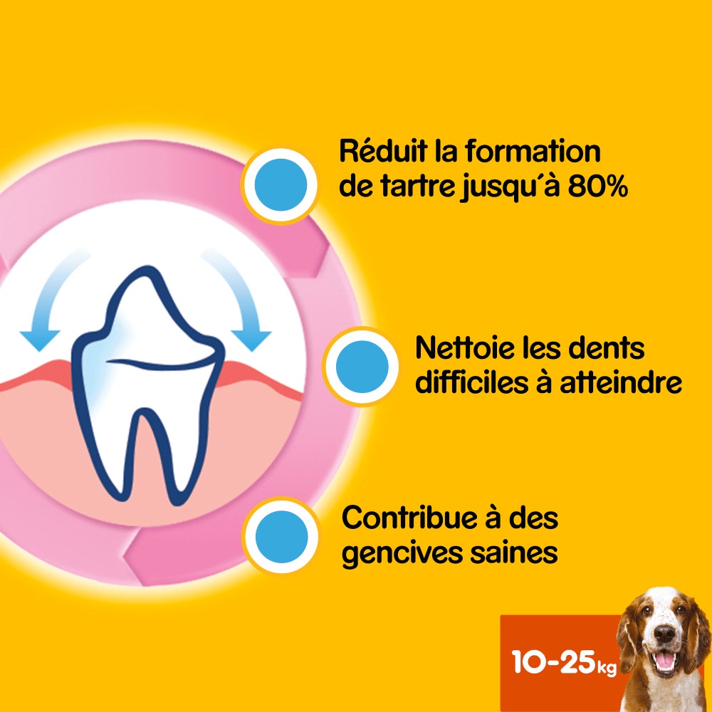 Pedigree® DENTASTIX™ Bâtonnets Hygiène Bucco-Dentaire Pour Moyen Chien 7 x 25,7g, 28 x 25,7g & 56 x 25,7g