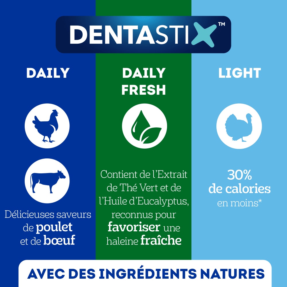 Pedigree® DENTASTIX™ Light Saveur Dinde Pour Chiens De 5 À 15kg, 58g