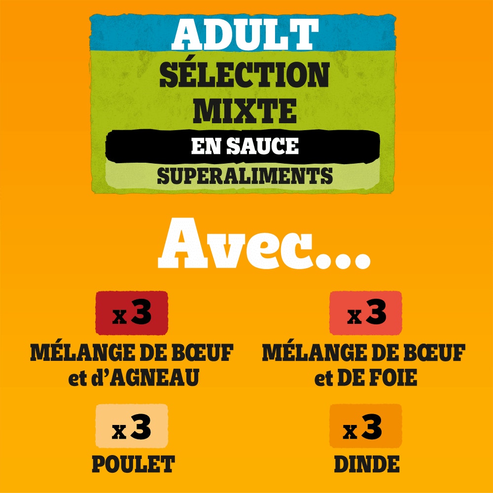 Pedigree® Sachets Fraîcheur En Sauce 4 Variétés Pour Chien 12 x 100g & 24 x 100g