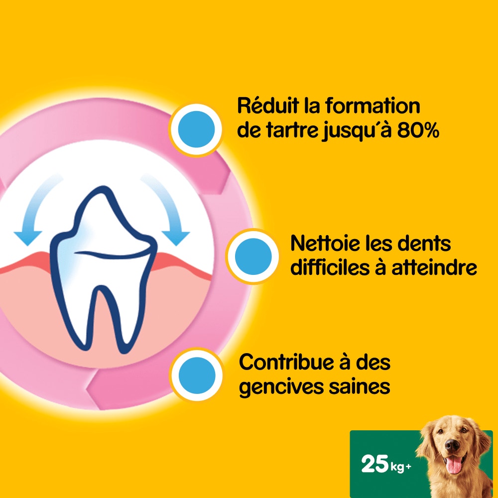 Pedigree® DENTASTIX™ Bâtonnets Hygiène Bucco-Dentaire Pour Grand Chien 7 x 38,6g, 28 x 38,6g & 56 x 38,6g